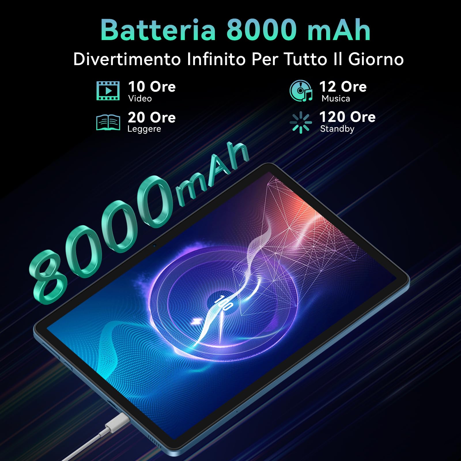 Tablet 11 Pollici con Gemini AI, Tablet Android 16 con Cover, Mouse & Tastiera, Octa-Core, 32 GB RAM + 256 GB ROM + 2 TB TF, 1920x1200 Display HD, 90 Hz, Fotocamera Doppia 8MP + 16MP, 8000mAh (Blu)