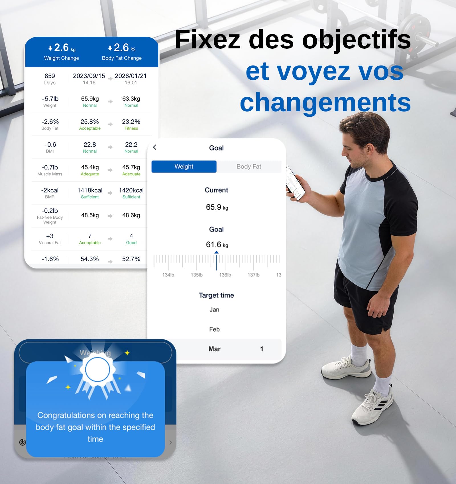 GE Connectée Balance Pese Personne, Smart Balance Masse Graisseuse et Musculaire IMC 8 Electrodes Impedancemetre avec 50 Mesures Affichées 180 kg Noir