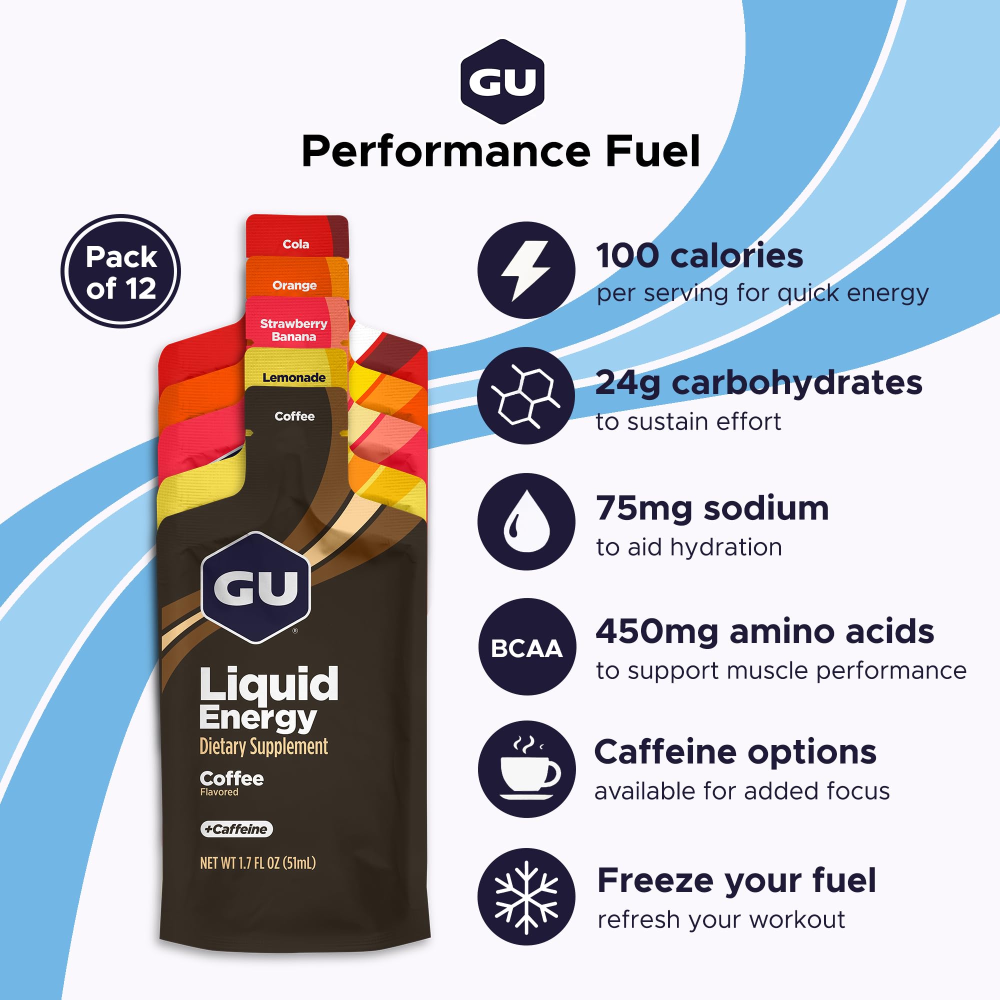 Amazon.com: GU Energy Liquid Energy Gel With Complex Carbohydrates