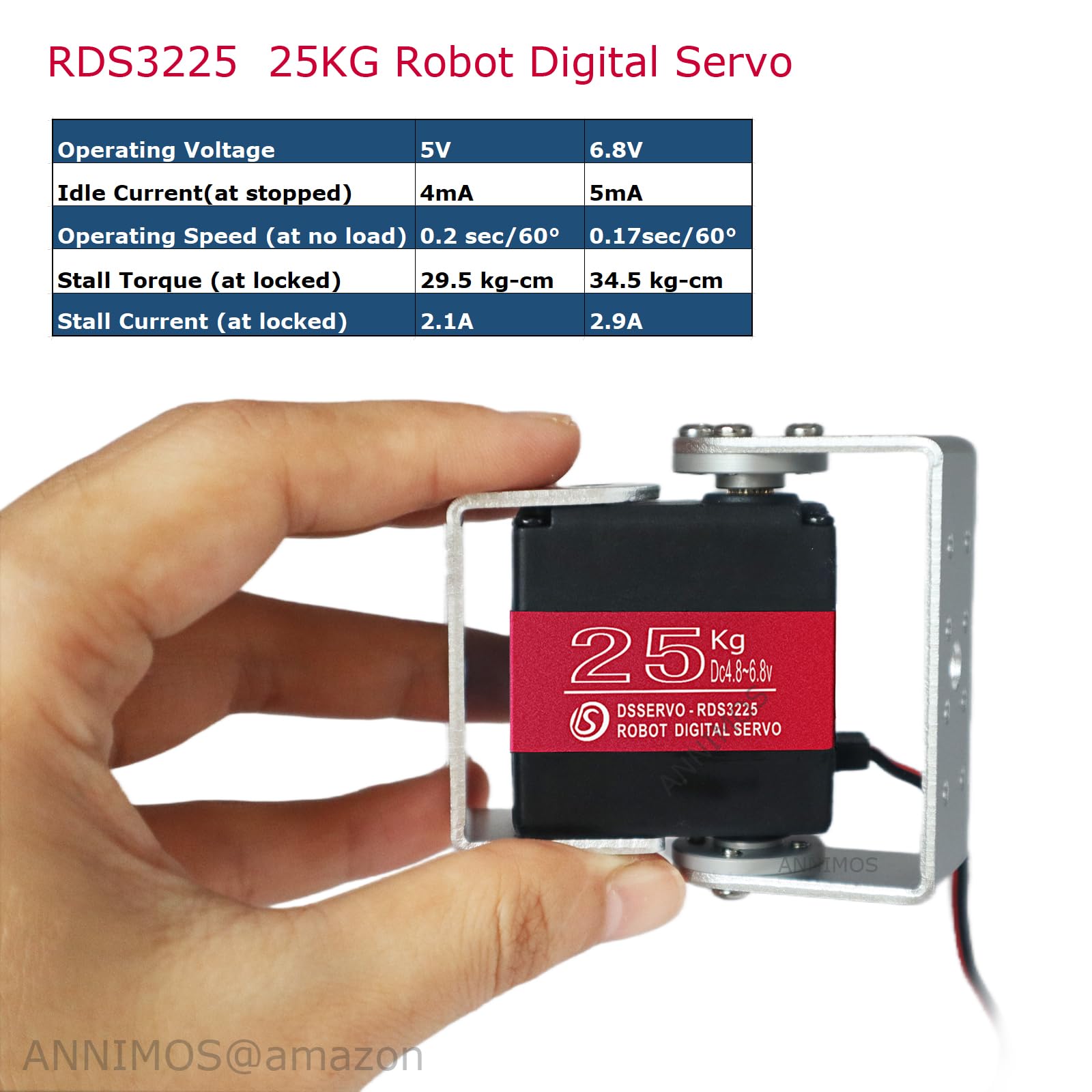 Paquete de 2 servomotores robóticos de 25 kg de alto par de engranajes de metal completo con soportes de montaje