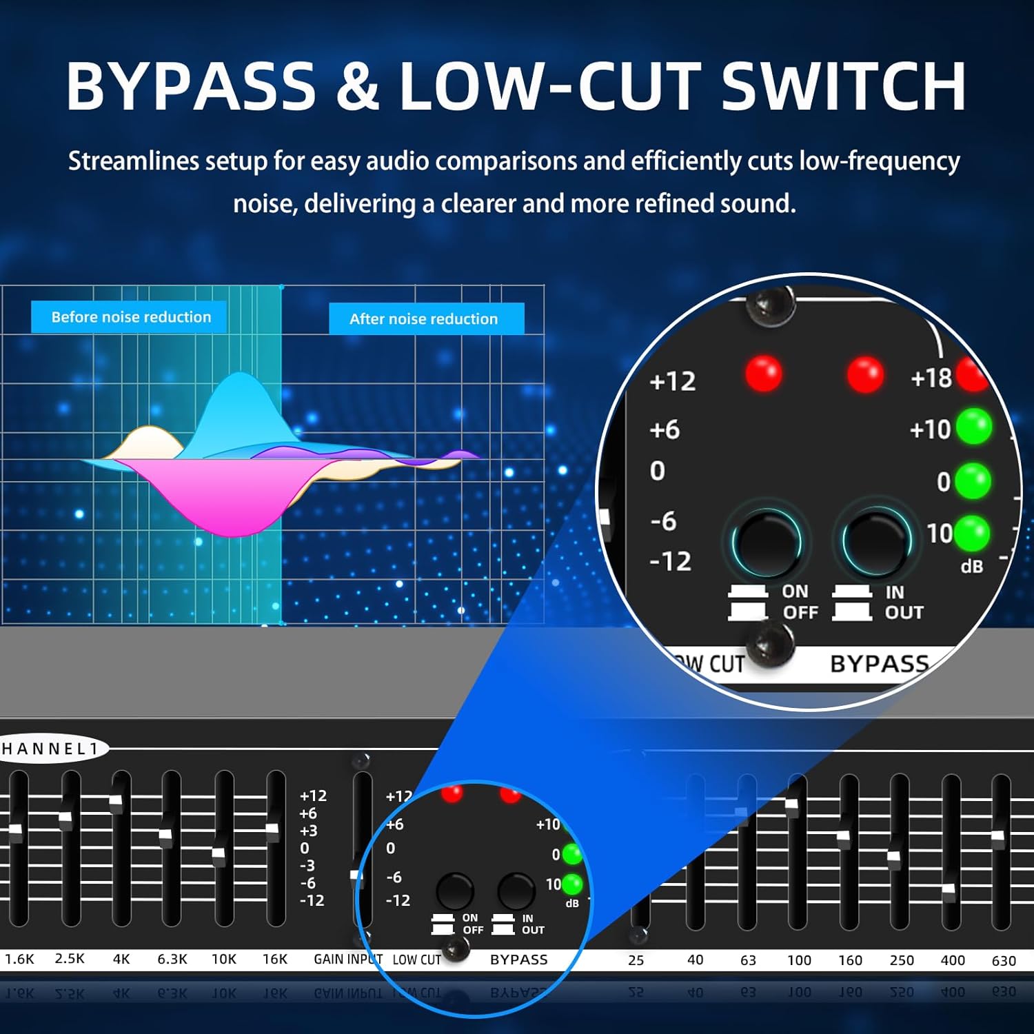 Stereo Equalizer for Home Audio System, Dual Channel 15-Band Graphic Equalizer Professional Rack Mount DJ EQ, Noise Reduction - EQ215