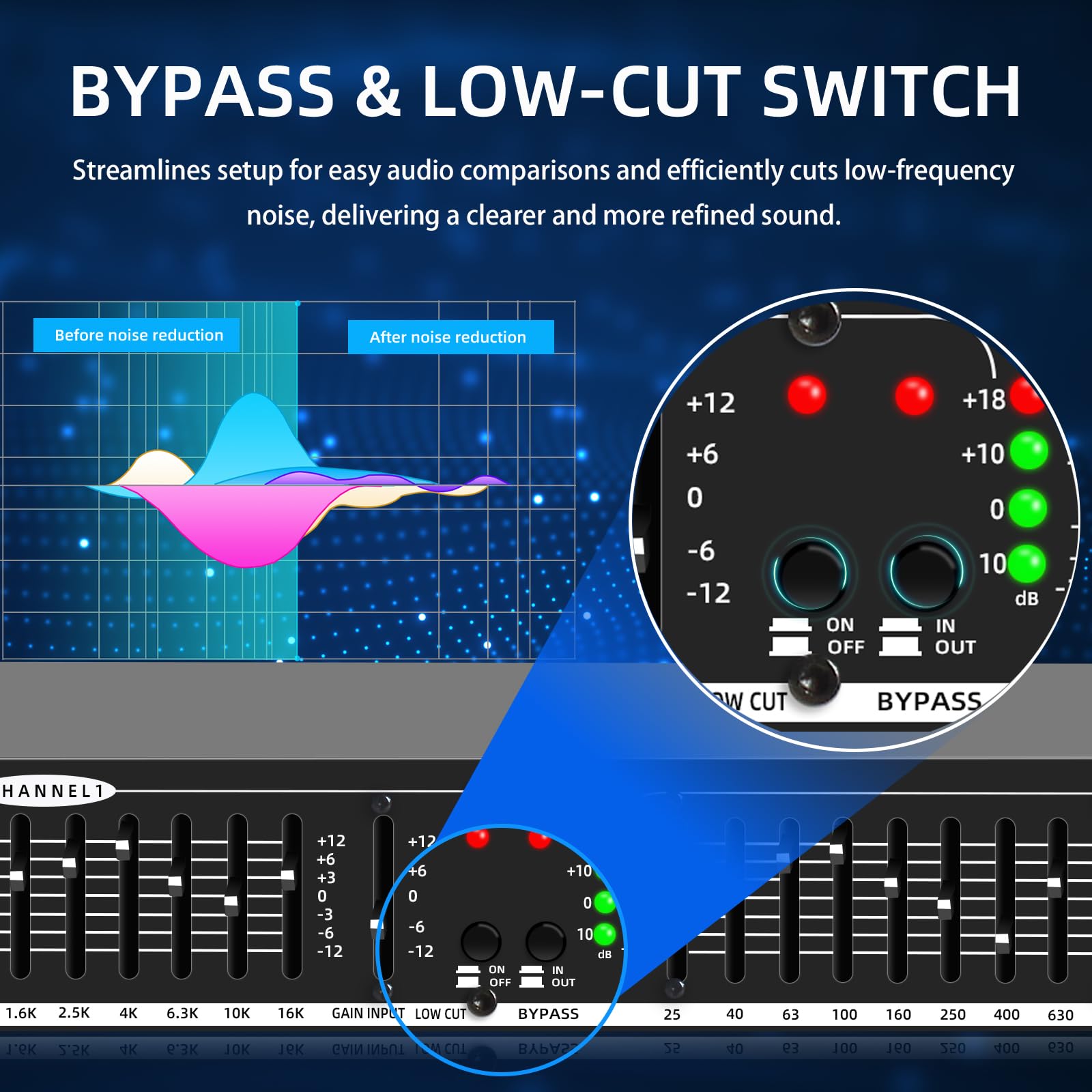EQUALIZER PROFESSIONAL AUDIO SYSTEM 本体 Amazon.com: MICNAUX 31-Band Digital Equalizer for Home Stereo