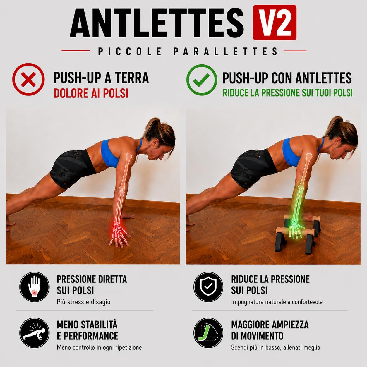 Parallele da Calisthenics Antlettes V2 in Legno e Acciaio | Parallettes Antiscivolo per Push Up, Handstand, L-Sit e Planche | Allenamento a Corpo Libero