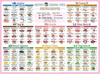 Perfect Pink Instant Pot Accessories for Women Unique 100+ Photo Cooking Times Cheat Sheet All-In-One Magnet Big Text Easy To Read 13.5