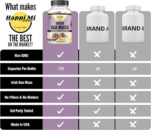 Miniatura 6 de Cápsulas Irish Seamoss de 2625 mg por porción, fabricadas con Seamoss orgánica, vejiga y raíz de bardana para apoyo digestivo e inmunológico