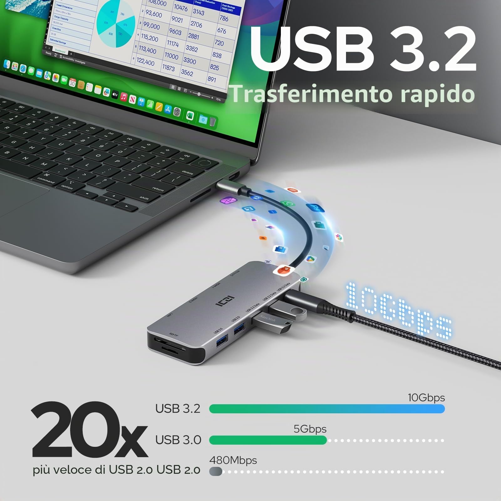 Docking Station Gigabit Ethernet, 11-in-1 USB C Hub con 2 HDMI 4K@30HZ, 2 USB-A 3.0/10Gbps USB C 3.2 e USB A 3.2, PD 100W, SD/TF, 1000M RJ45 Lan, Multiporta USB Adattatore per MacOS e Windows