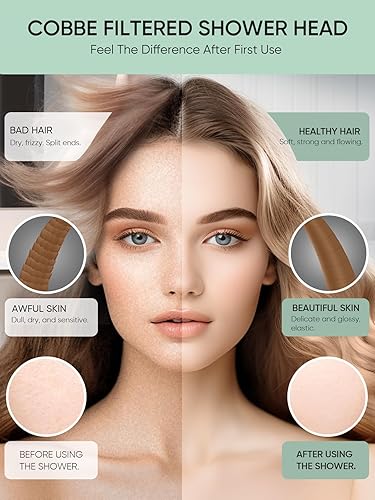 Miniatura 8 de Cabezal de ducha filtrado de mano, filtros suavizantes de agua para agua dura, elimina el cloro, reduce la picazón en la piel seca, alta presión, 7