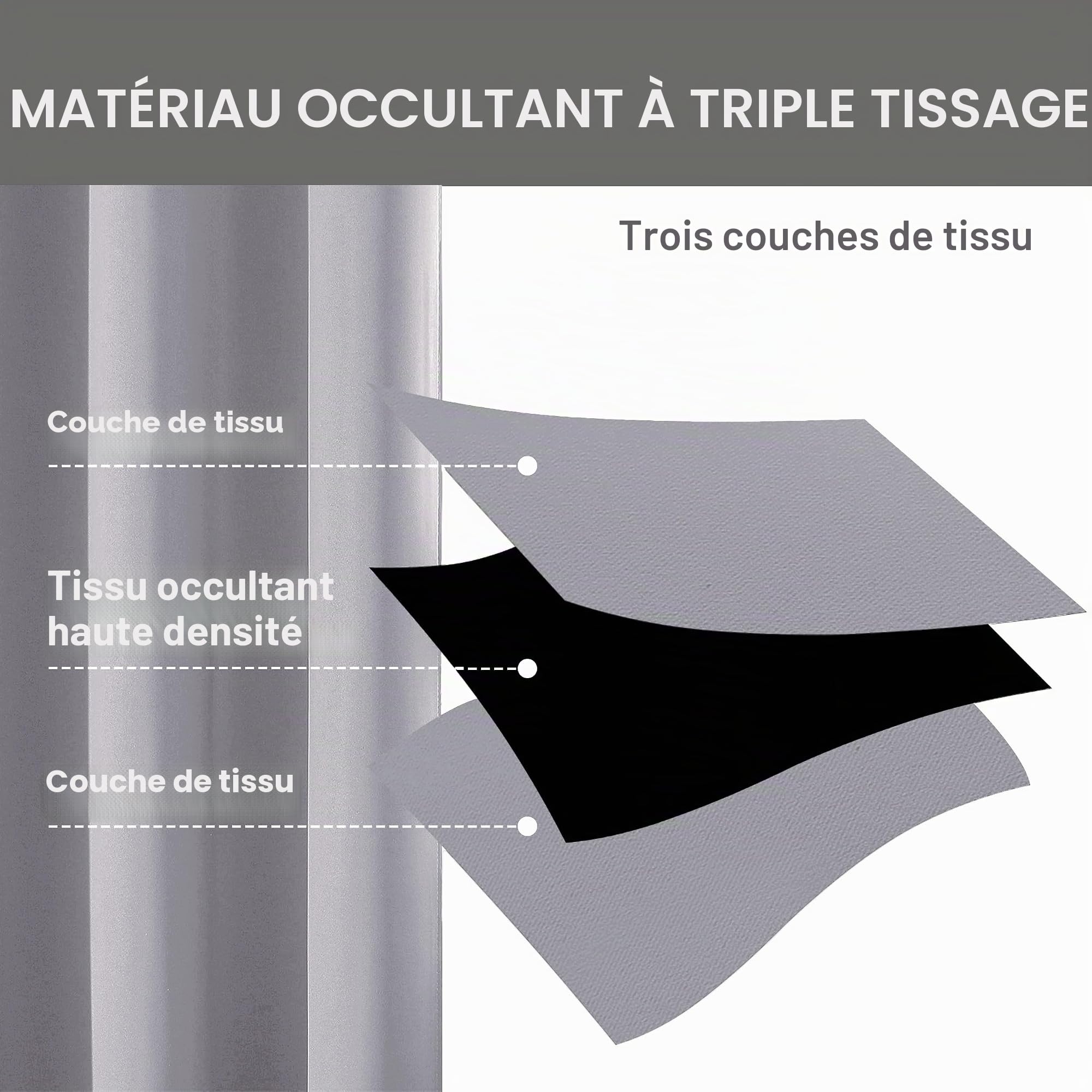 Rideau Occultant 2 Pièces 140x225cm, Rideau Thermique Isolant Anti Froid et Chaleur Tenture Opaque à Oeillets Lumiere Anti UV Decoration Chambre Maison Salon Intérieurs