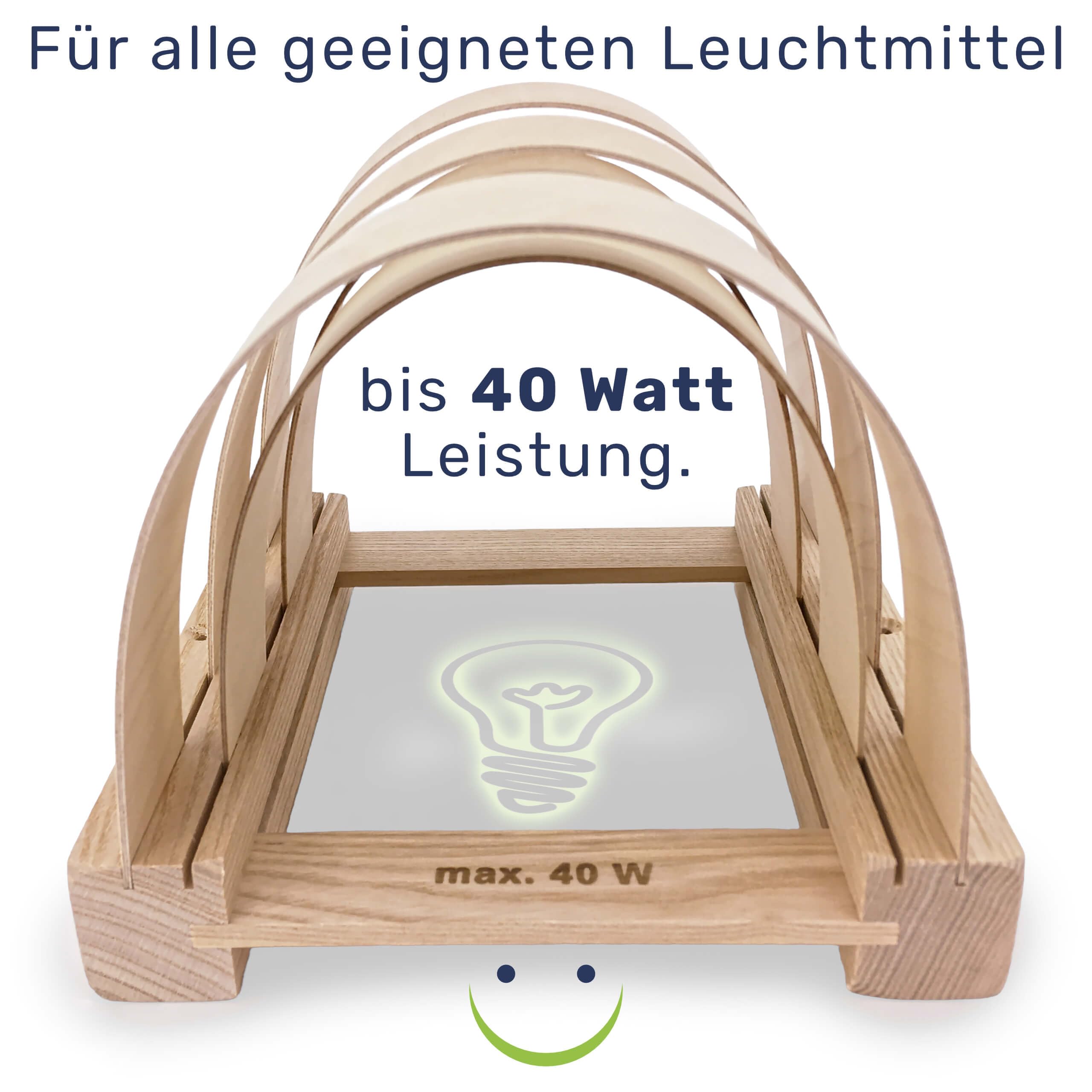 Gravidus Sauna-Lampenschirm - Ideal für entspannende Saunaerlebnisse – Halbrunde Sauna-Beleuchtung L20xB19.5xH16.5 cm