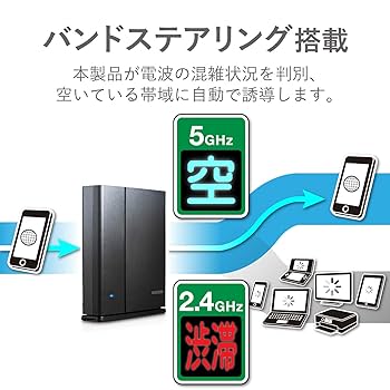 ELECOM - WiFi ルーター ソフトバンクセレクション