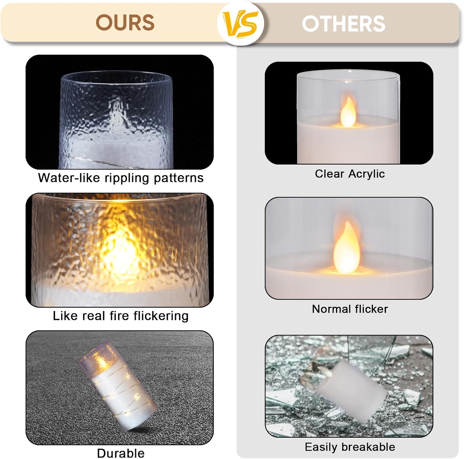 Homemory Upgraded Flameless Candles Flickering with Remote & Timer, 3x6 Inch LED Pillar Candles Battery Operated, Textured Wave Shell with Fairy String Lights, Fake Candle for Wedding, Home Decor