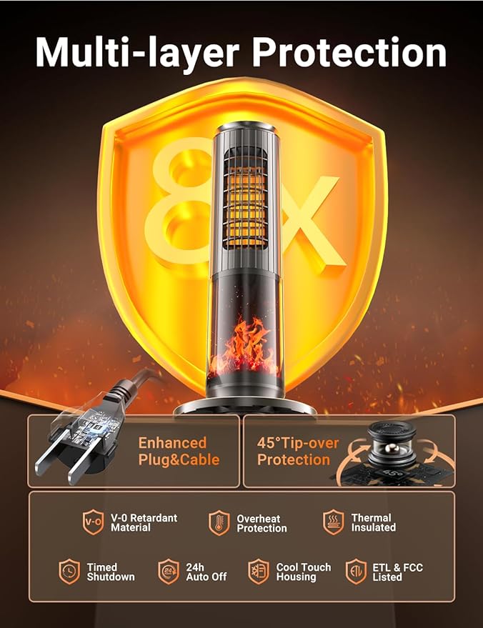 Calefactor Eléctrico Portátil Cerámico PTC 1500W 120V miniatura 5