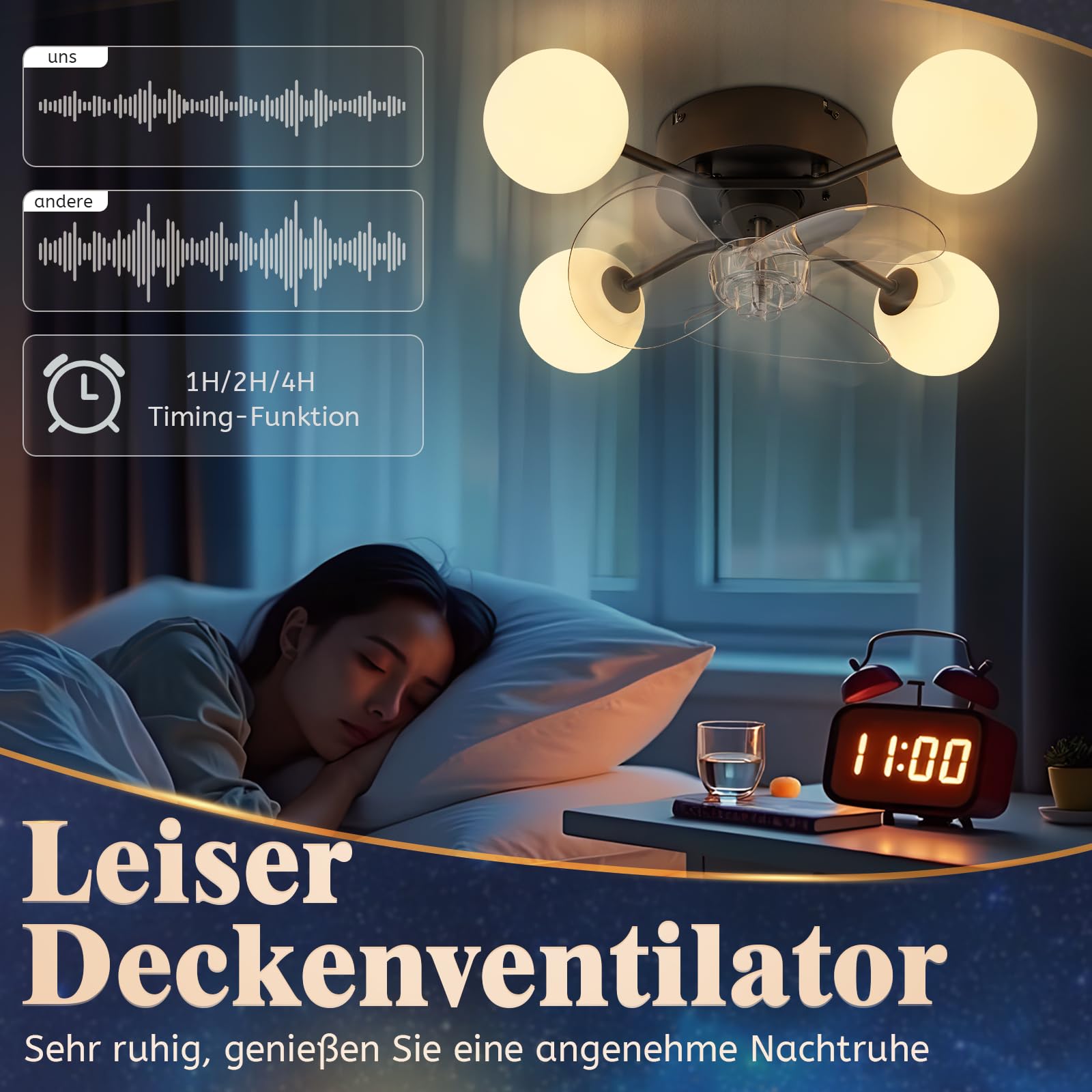 Homefire Deckenventilator G9 Kugel 4 Flammig Deckenlampe mit Ventilator | Leise Deckenventilatoren, 6-Gang Timer Schwarz Küche Lampe Mit Ventilator/Fernbedienung für Esszimmer - Ohne Leuchtmittel