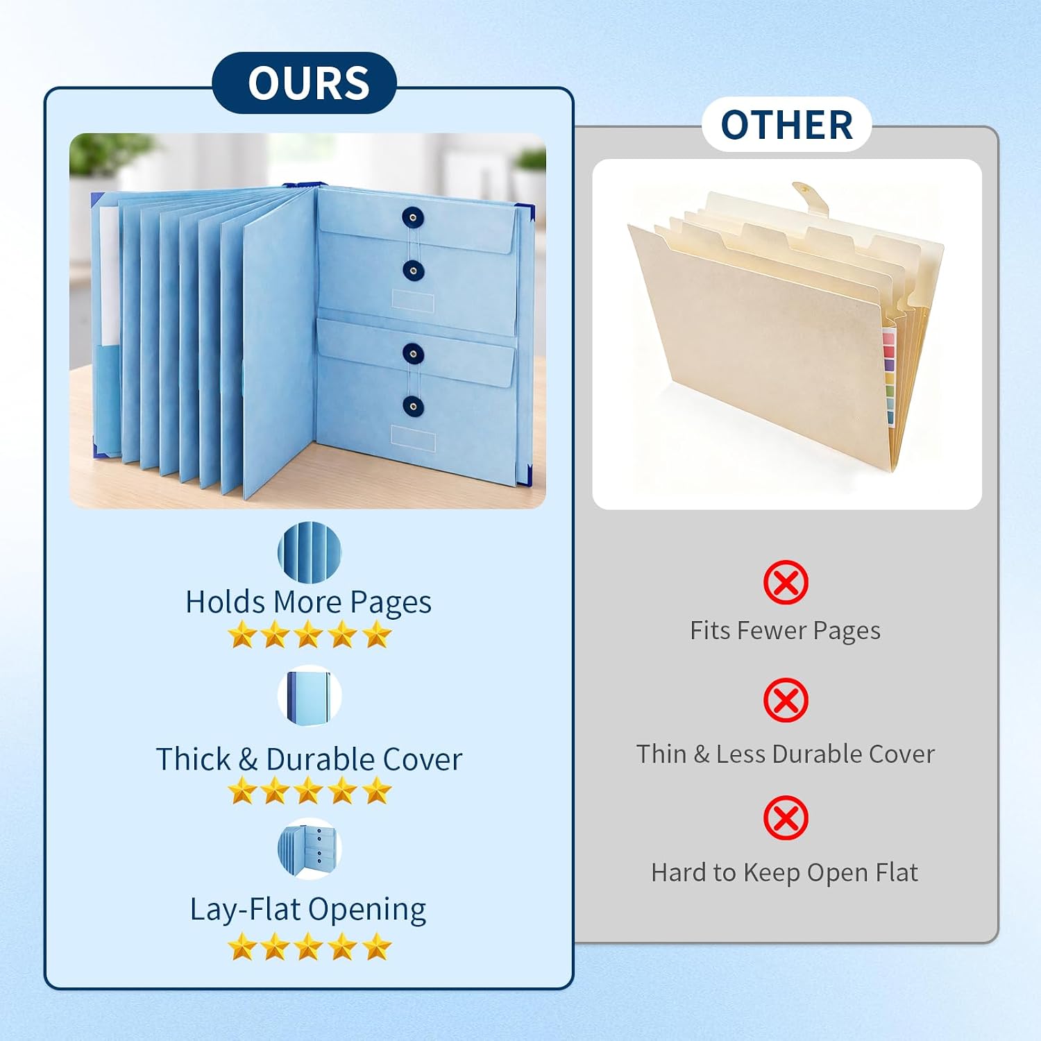 Important Document Organizer in Case I Die Binder End of Life Planner with Labels Folder Folio Bill for Estate Planning When Baby if Final Chapter the Daily Docs Papers Keeper Home Birth Certificate image 5