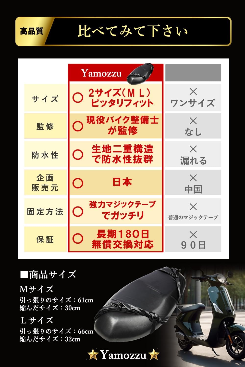 ☆ズーマー.バッテリー・プラグ・シートなどなど新品交換^_^色々整備して快調ですよ☆50cc.原付スクーター！ Amazon | 【整備士監修】 バイクシートカバー 原付 50cc スクーター