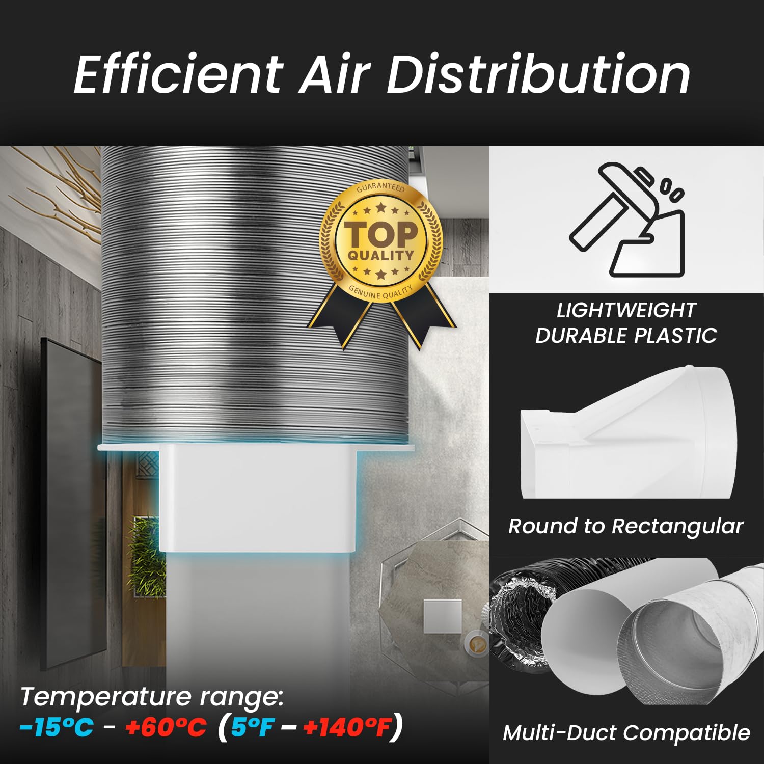 Repa Market 220 x 90 mm Tubo de conexión rectangular para tubo redondo - 150 mm - Conexión - Sistema de ventilación de aire - Elemento de ventilación para espacios limitados.