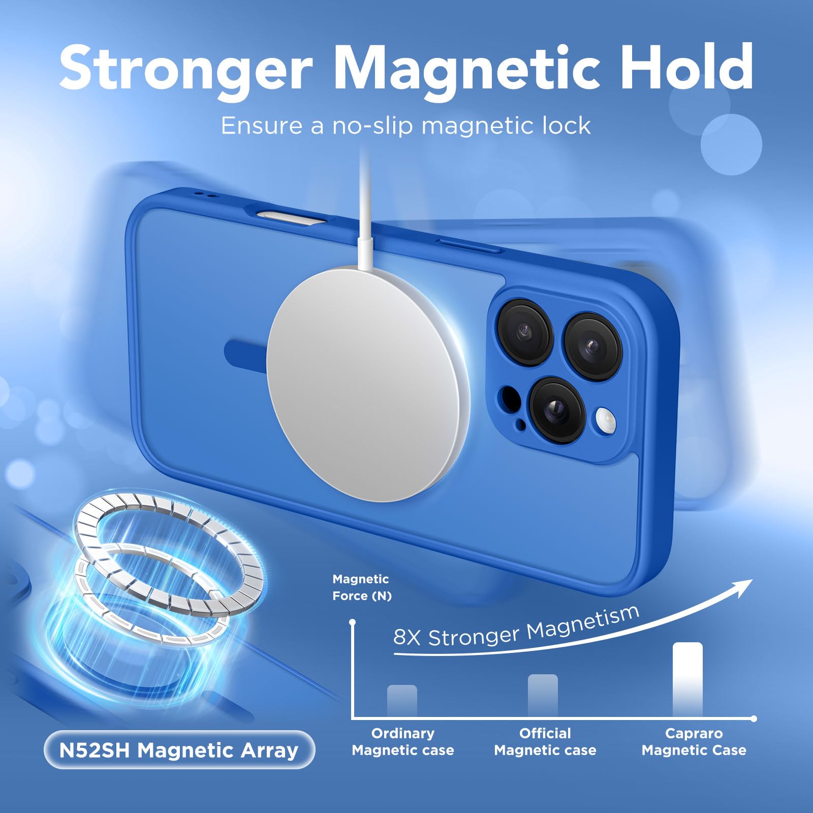 CAPRARO Magnetic Compatible with iPhone 16 Pro Max Case - Image 4