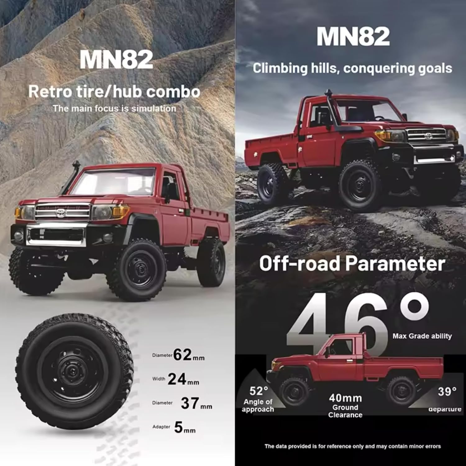 1:12 Scale Trucks MN82 RC Rock Crawler, 2.4Ghz Toyota Remote Control Truck, 4WD 2 Speeds Switch RC Crawler Off-Road Pick-up Equipped with 2 Rechargeable Batteries (Red)