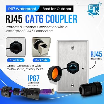 Ethernet Wall Plate with RJ45 Wall Plate Connector IP67 Waterproof Ethernet Wall Outlet for Outdoor Use Stainless Steel Cat5e, Cat6 and Cat 6a Female to Female Bulkhead Jack
