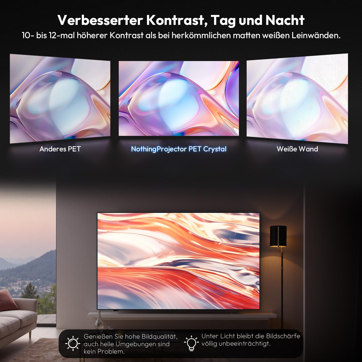 Beamer Leinwand 100 Zoll ALR für Ultrakurzdistanz Projektor, Fixed Frame 16:9 Wandmontage, PET Crystal Material, 4K/8K Laser TV, 85% Umgebungslicht abweisend, Heimkino, Classic Series