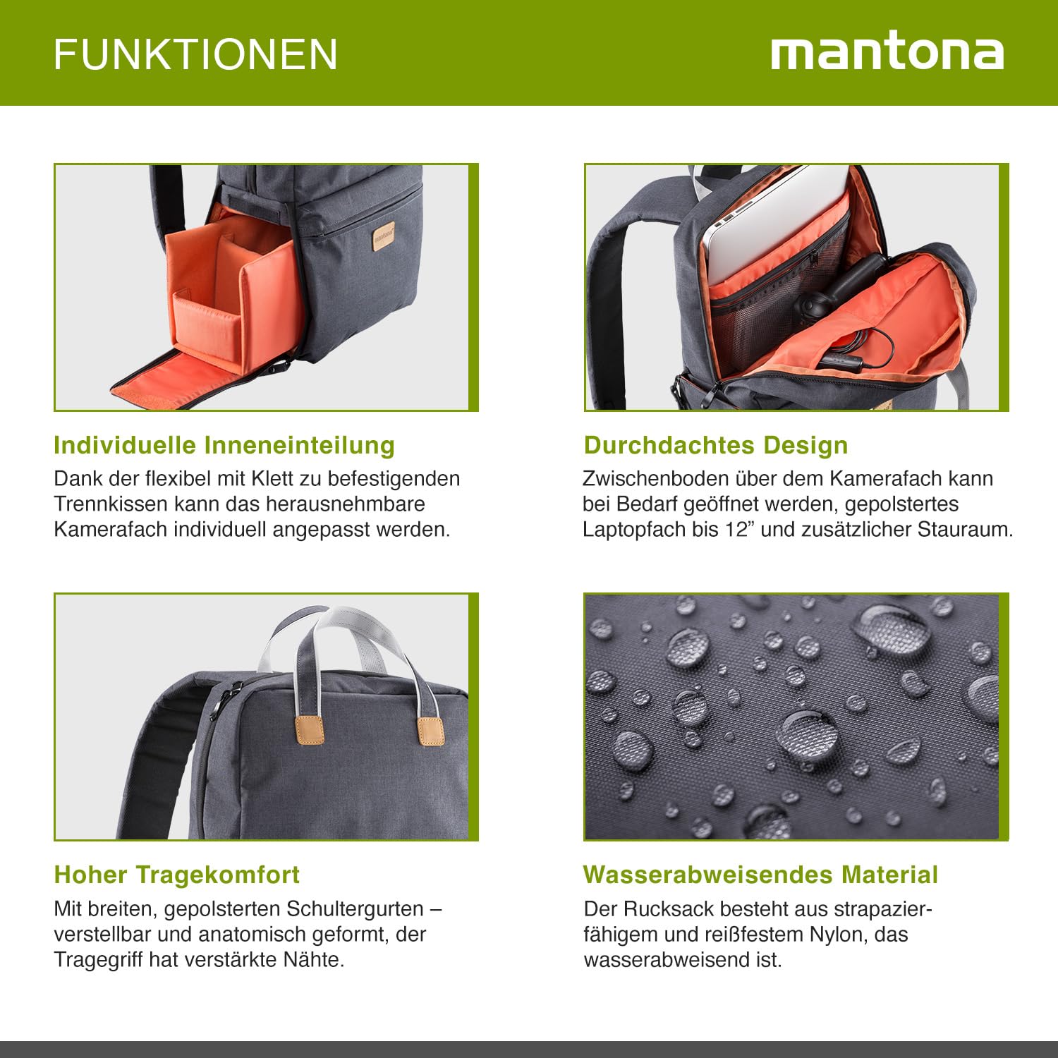 Mantona Urban Companion Fotorucksack und Tasche, anthrazit, 450mm
