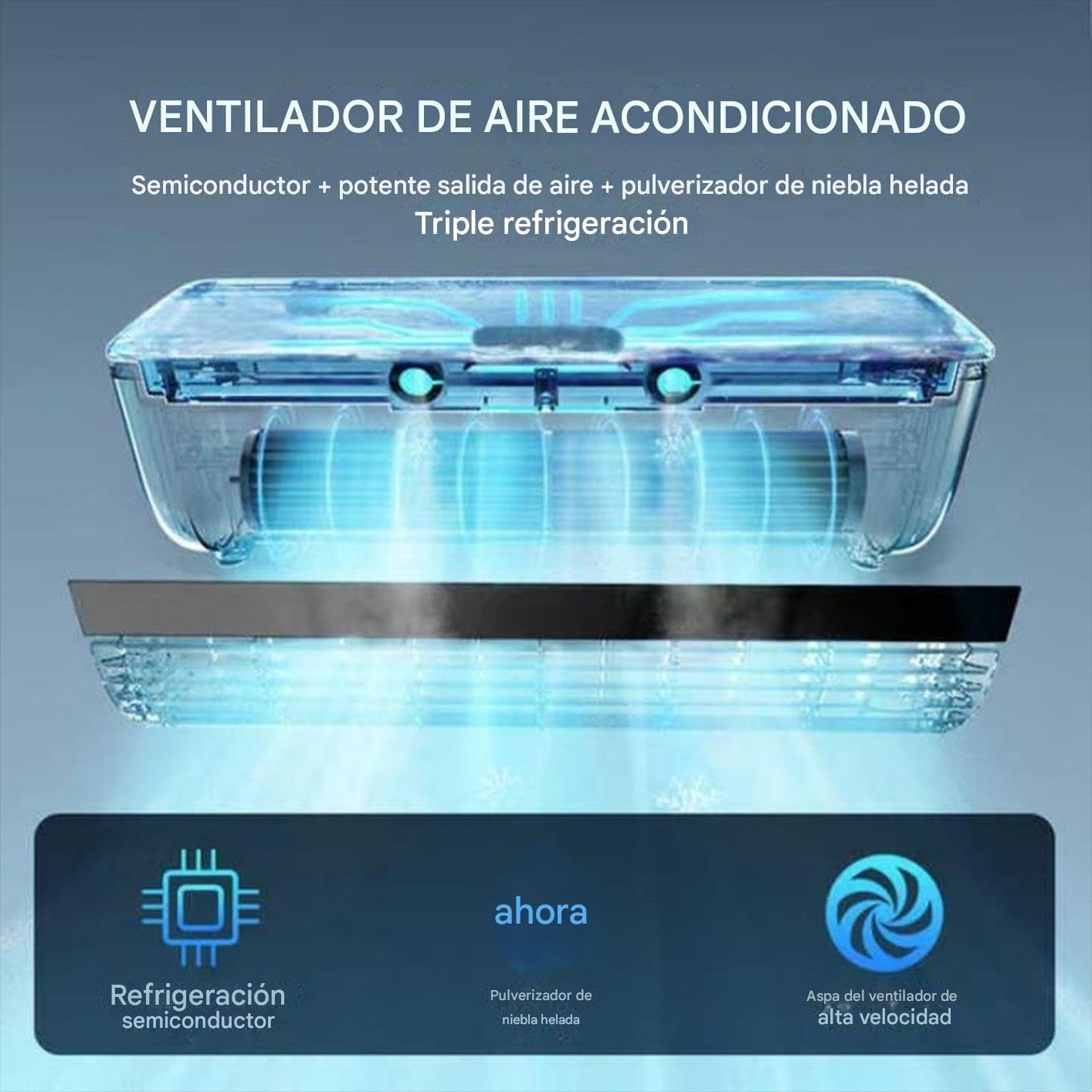 Ventilador de Aire ondicionado - Ventilador De Aire Fresco Para Dormitorio - Ventilador Portátil Con Carga Inalámbrica 3 Velocidades Para Dormitorio Cocina Gimnasio Hogar Baño