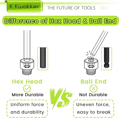 Miniatura 7 de TLEEP SAE - Juego de 10 brocas Allen de cabeza hexagonal de 14 pulgadas de largo, 564 a 516 pulgadas, puntas magnéticas, juego de puntas magnéticas