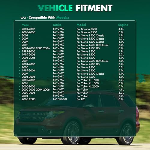 Miniatura 4 de SCITOO Juntas Bomba de agua AW5104 se adapta a 1999 2000 2001 2002 2003 2004 2005 2006 GMC 4.8L 5.3L 6.0L OHV VORTEC Motor