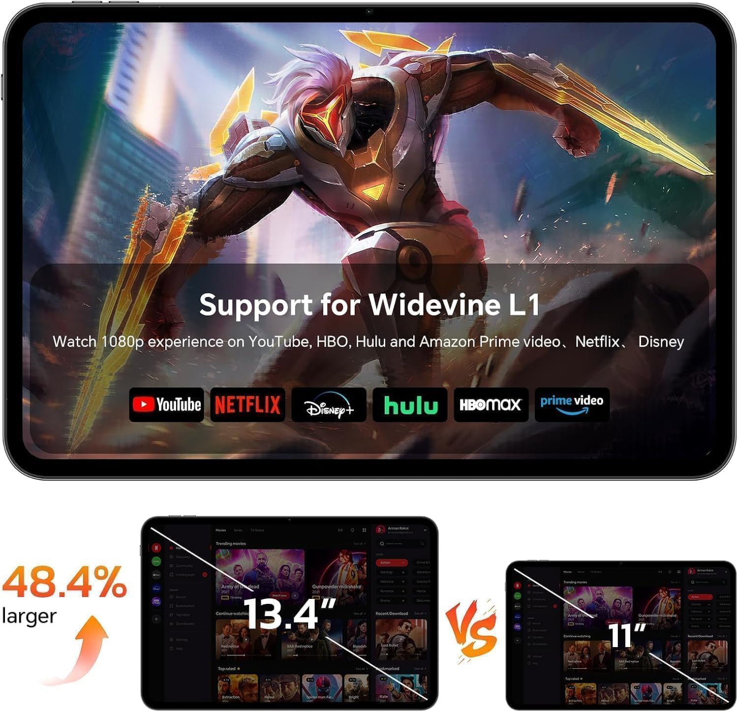 TECLAST T65 Tablet 13.4 Pollici 120Hz Display Tablet Android 16, Doppio SIM 4G LTE+5G WiFi, 2.2GHz Octa-Core, 26GB RAM+256GB ROM(TF 4TB) Widevine L1 1080P/13MP/BT5/GPS/OTG, con Tastiera+Custodia+Penna