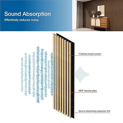 Miniatura 6 de Architectural Products by OUTWATER - Paneles de pared acústicos de madera de roble de 12.5 pulgadas (25 pulgadas en total) x 94.5 pulgadas,