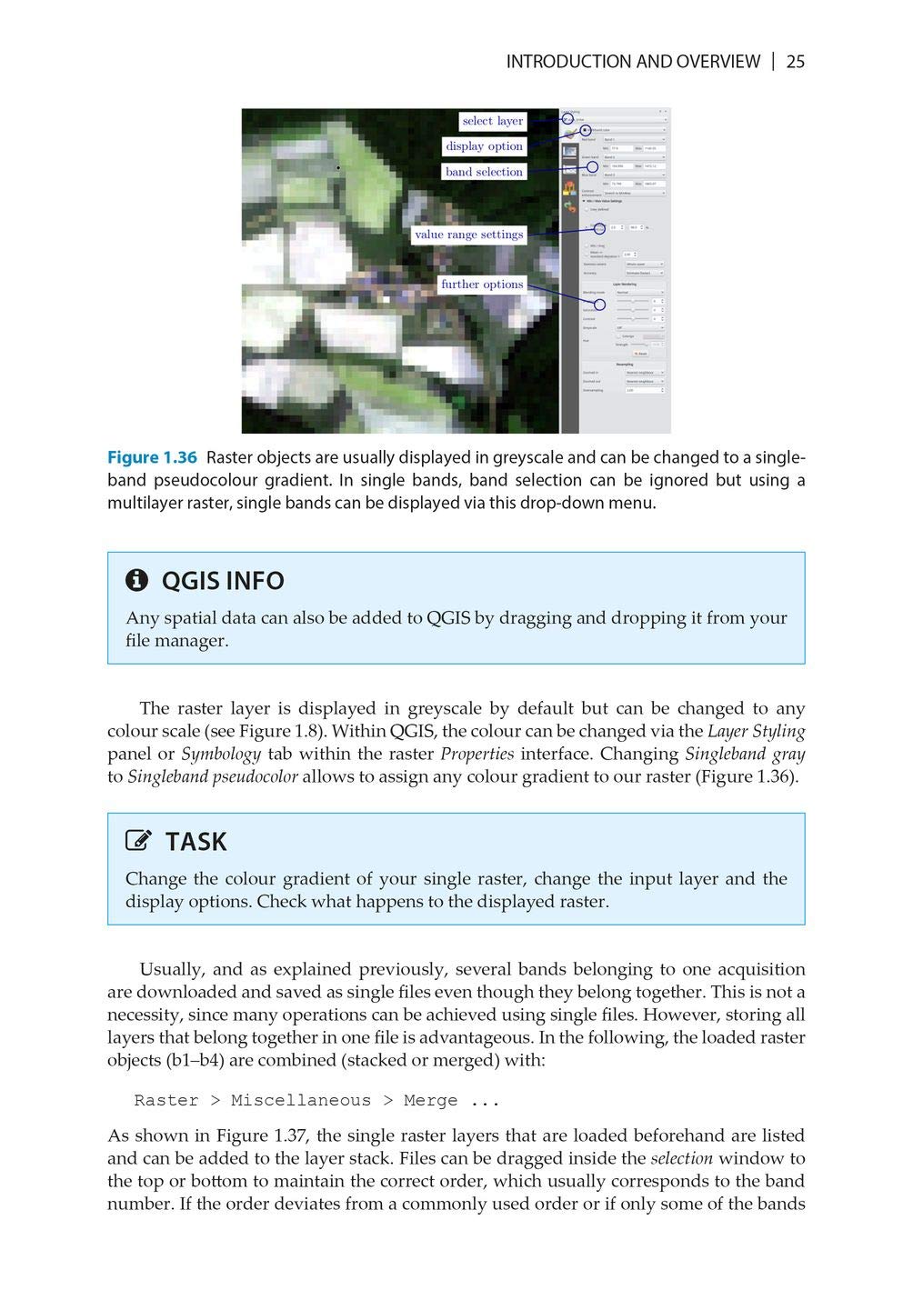 An Introduction to Spatial Data Analysis: Remote Sensing and GIS with Open Source Software (Data in the Wild)