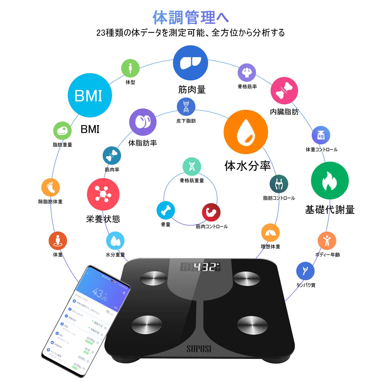 Amazon | 体重計 体脂肪計 体組成計 高精度BIA技術 体重/体脂肪率/体