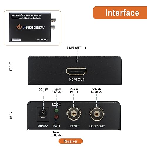 Miniatura 6 de J-Tech Digital Extensor de cadena de margarita coaxial HDMI sobre coaxial de 900 pies RG6  RG7  RG11 1080p para CCTV, DVR, juego de cables Top Box