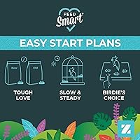 Vista 4 de Zupreem Mezcla natural alimento para pájaros, Beige