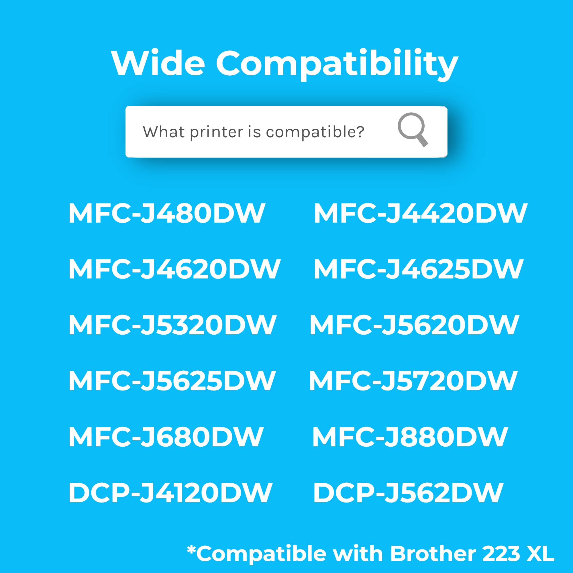 Cartridgeify LC223 XL Cartucce d'inchiostro Compatibile con Brother LC-223 Multipack, per Brother MFC-J4420DW J4620DW J4625DW J480DW J5320DW J5620DW J5720DW J680DW J880DW DCP-J4120DW J562DW