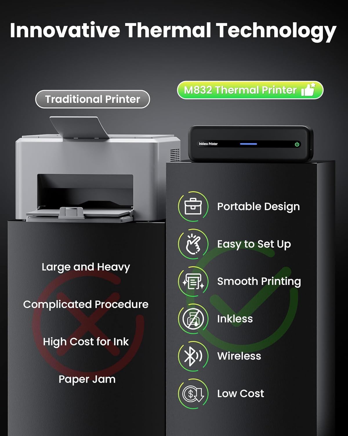 Itari Portable Printer - Portable Printer Wireless for Travel, Bluetooth Printer for Android and iOS Phone, Tablet, Inkless Thermal Compact Printer for Home, School, Office, Support A4 & US Letter