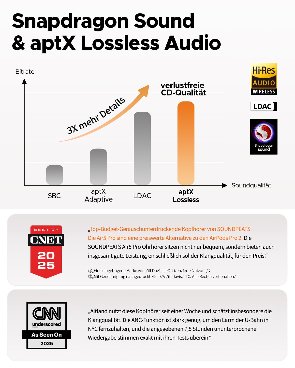 SoundPEATS Air5 Pro Bluetooth Kopfhörer mit Adaptive Hybride Geräuschunterdrückung, aptX Lossless, Hi-Res Audio, LDAC, Snapdragon Sound, 6 Mikrofone KI Anrufe, 37H Akku, Multipoint, Schnellladung