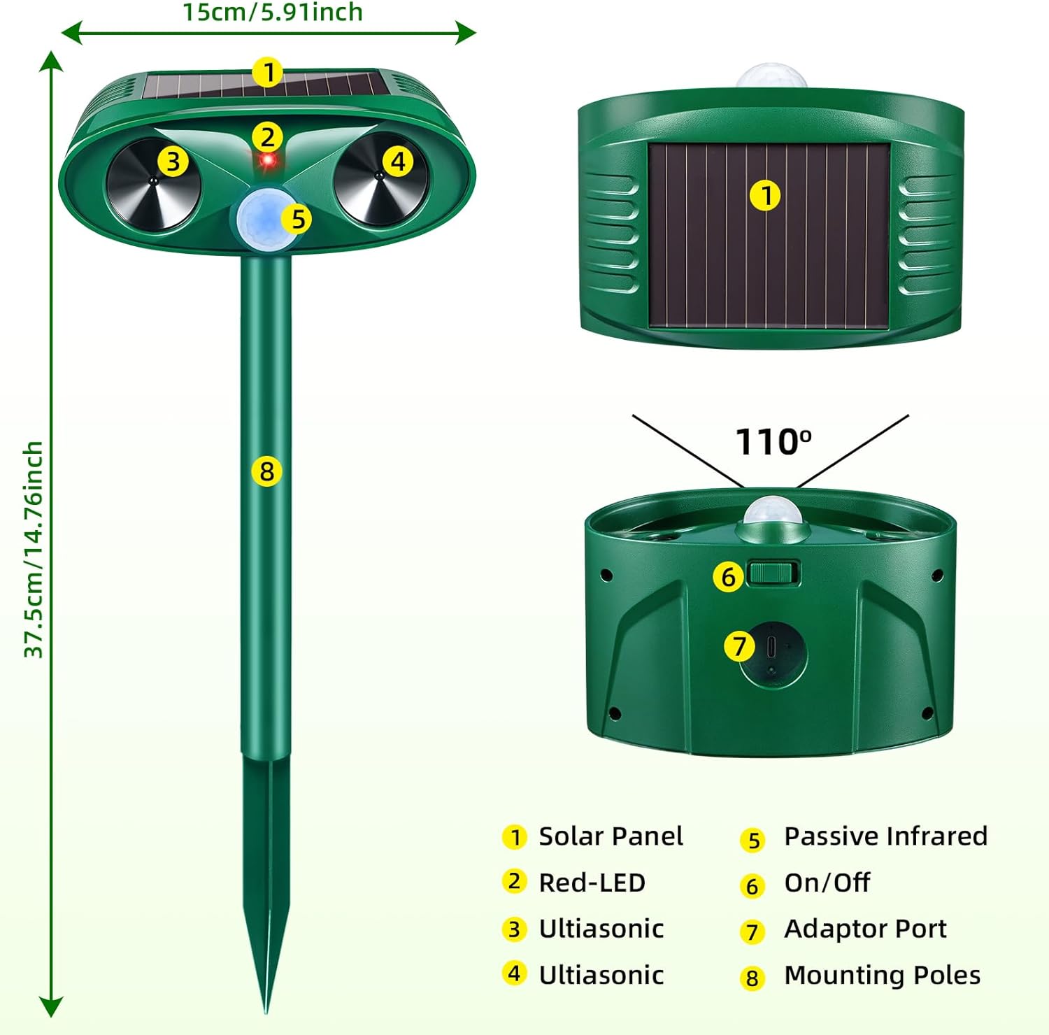 2026 Upgraded Solar Ultrasonic Animal Repeller Outdoor Cat Deer Repellent Devices with USB Charging, Animal Deterrent Device for Rabbit Raccoon Dog Squirrel Rodent Skunk Repellent for Yard Garden
