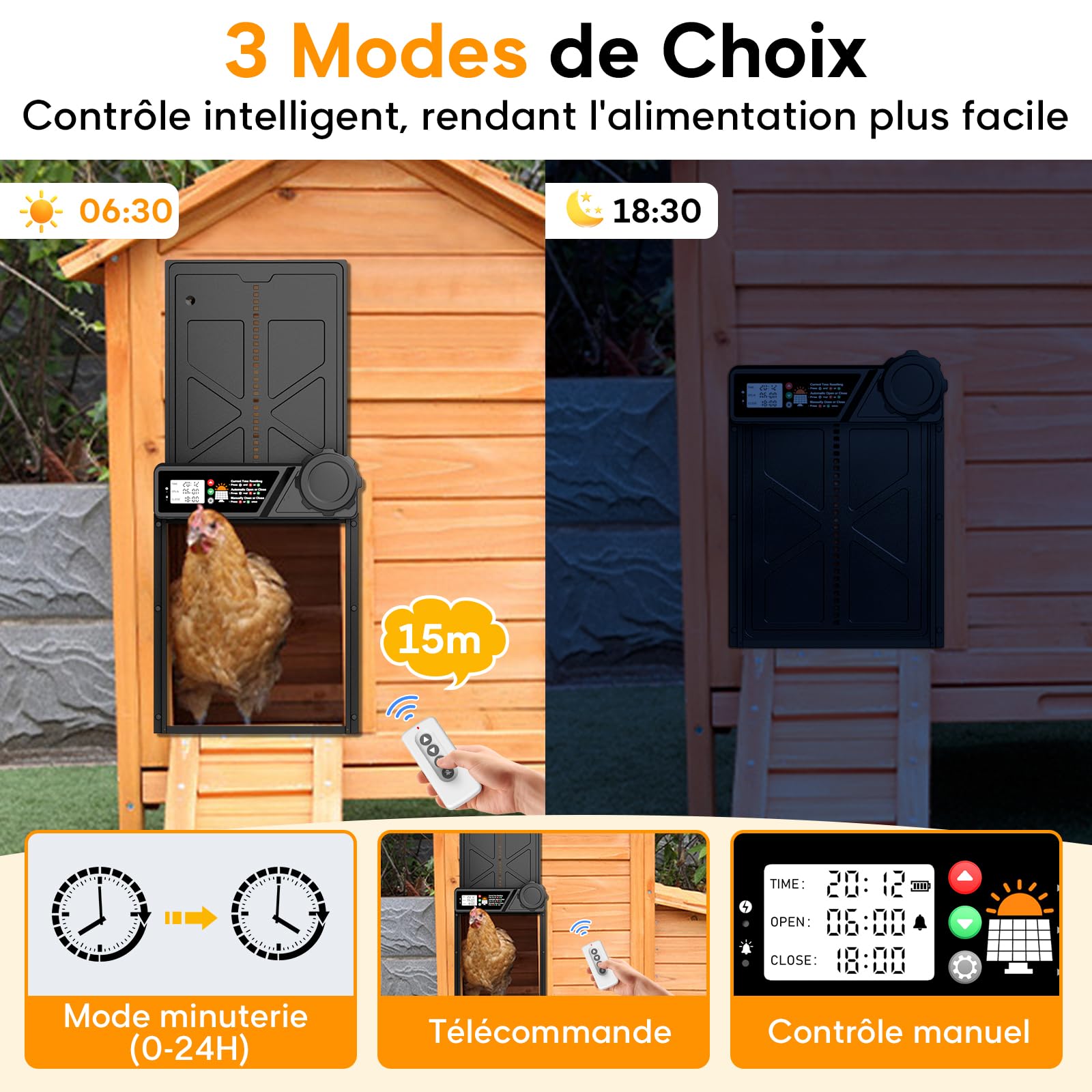 Grande Porte Poulailler Automatique Solaire, MASTERFUN Porte Automatique Poulailler Solaire en Aluminium avec Écran LCD Étanche, Minuterie, Télécommande, Fonction Anti-pincement, Noir