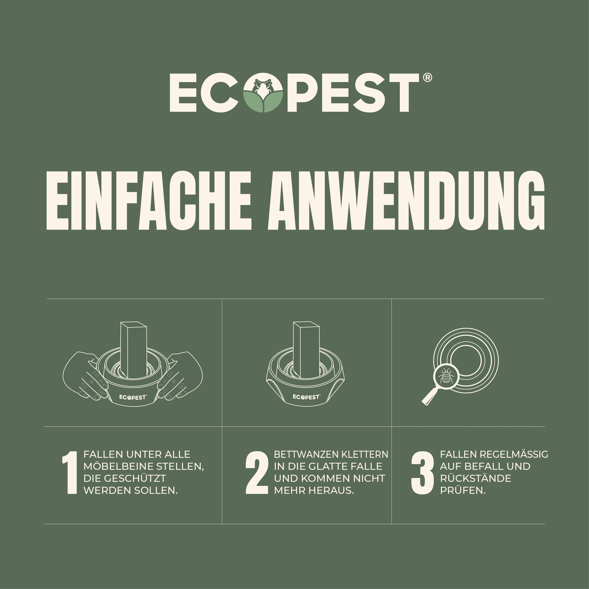 Bettwanzen Detektor – 12er Pack | Bettwanzenfalle Bed Bug Blocker (Pro) | Bettwanzen Test (Weiß) | Insektenfalle, Wanzen Monitor und Detektor für Bettbeine