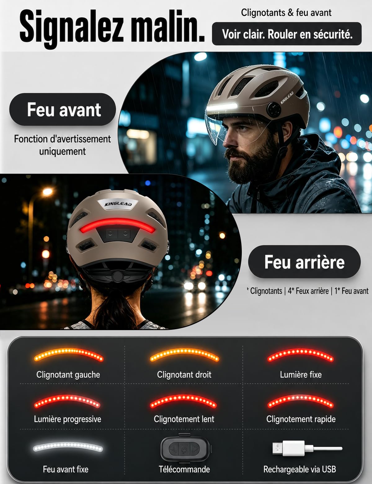 KINGLEAD Casque de vélo pour homme et femme avec clignotant, lumière et visière, casque de vélo adulte avec feu arrière LED USB, télécommande, casque de vélo électrique réglable pour Pedelec, scooter