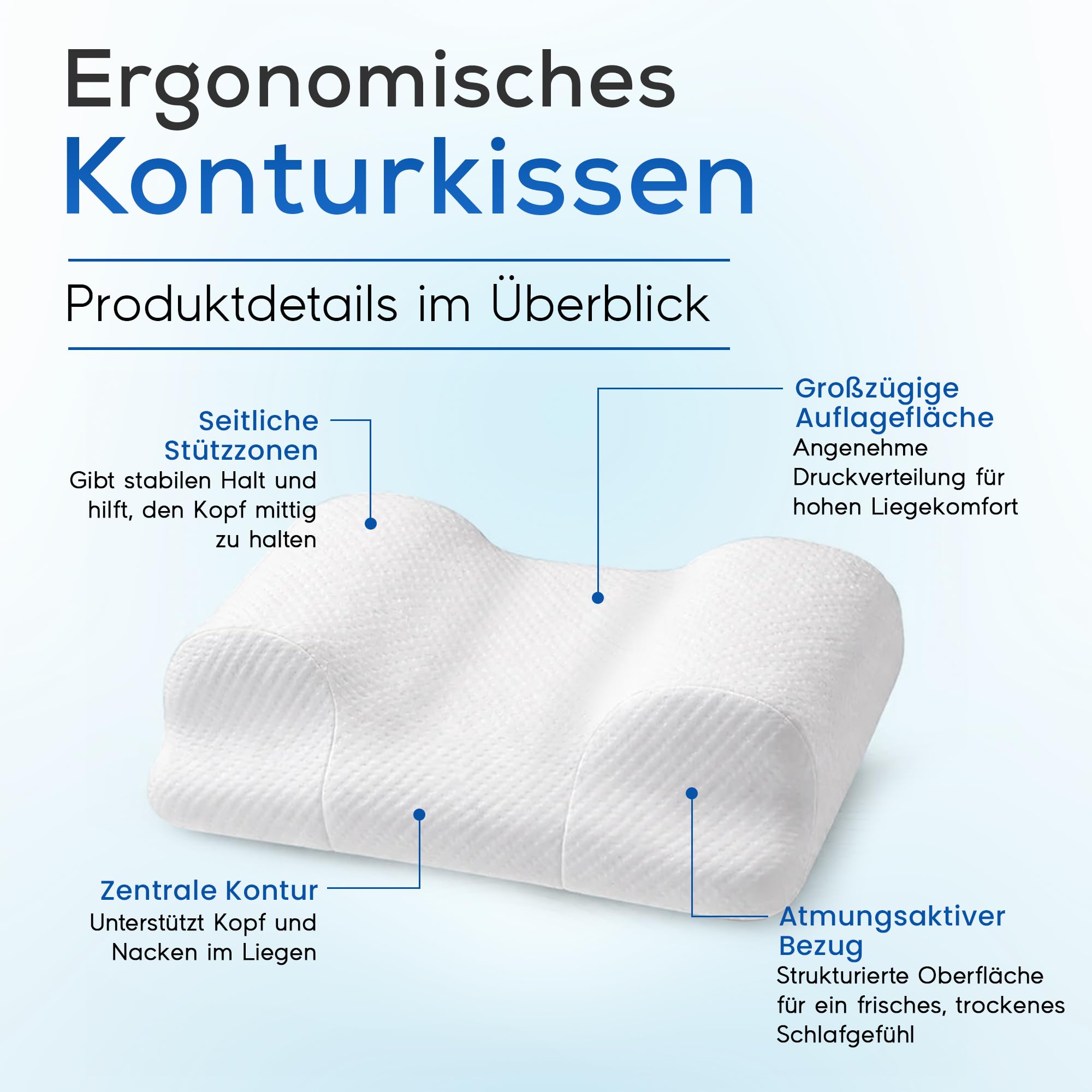 RelaxSleep Rückenschläferkissen Premium, ergonomisches Anti-Falten Kissen für stabile Rückenlage, nach Haartransplantation, Nasen-OP, Brust-OP, Botox & Beauty