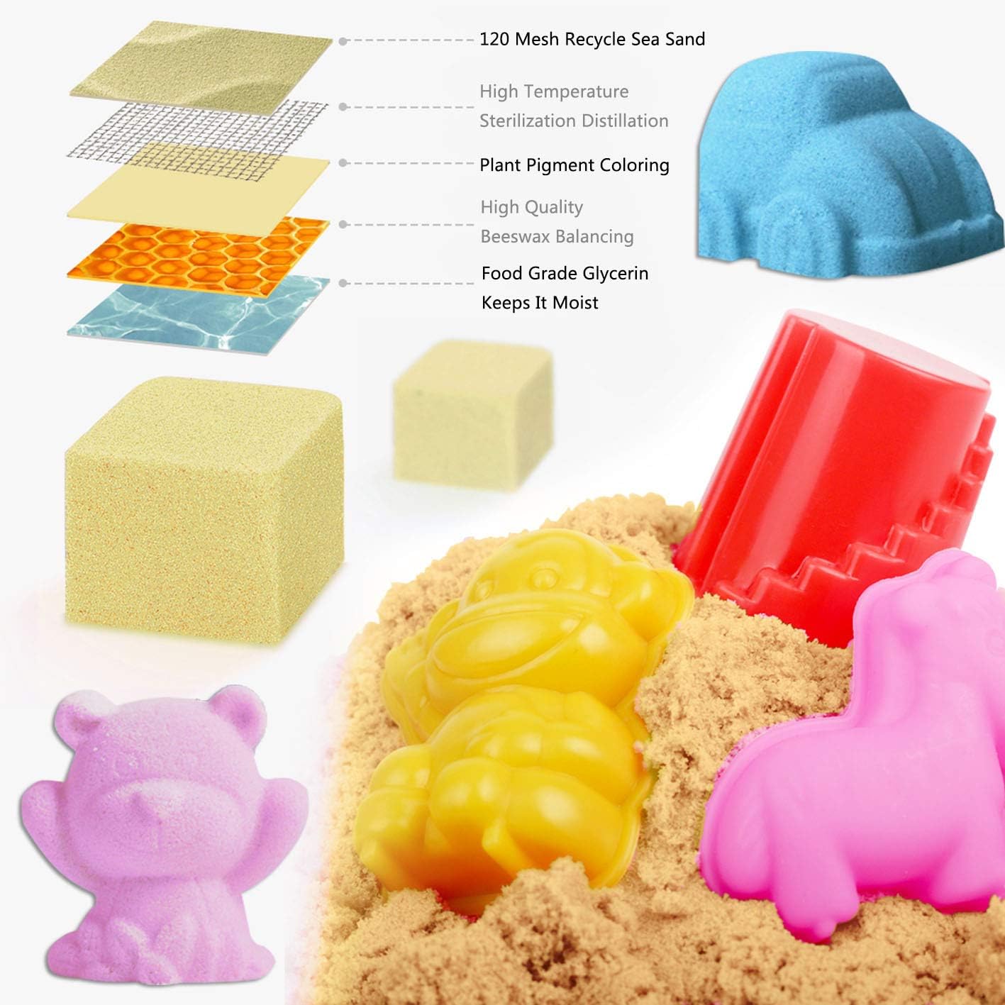 Magic Sand, 3LBs Moving Sand - Stretchable and Moldable - Sensory Sand for Indoor Outdoor Activity, Non-Toxic Play Sand for Kids(Natural Color)