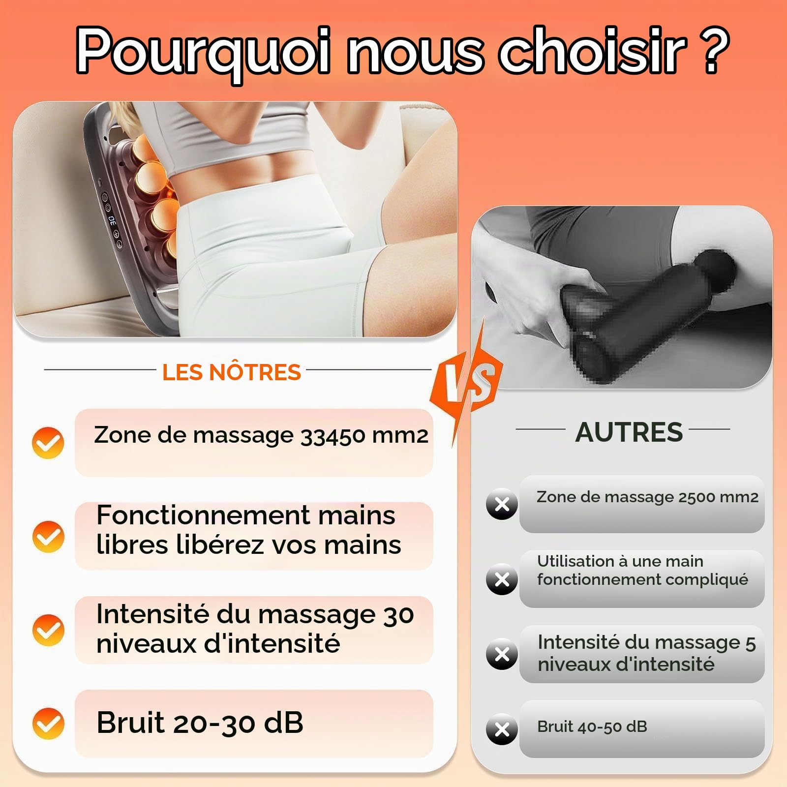 Pistolet de Massage Profond 16 têtes, 30 vitesses silencieux | Pistolet de Massage Musculaire, Masseur Dorsal Portable Anti-Douleur, Pistolet Percussion pour Cou, Épaules et Jambes