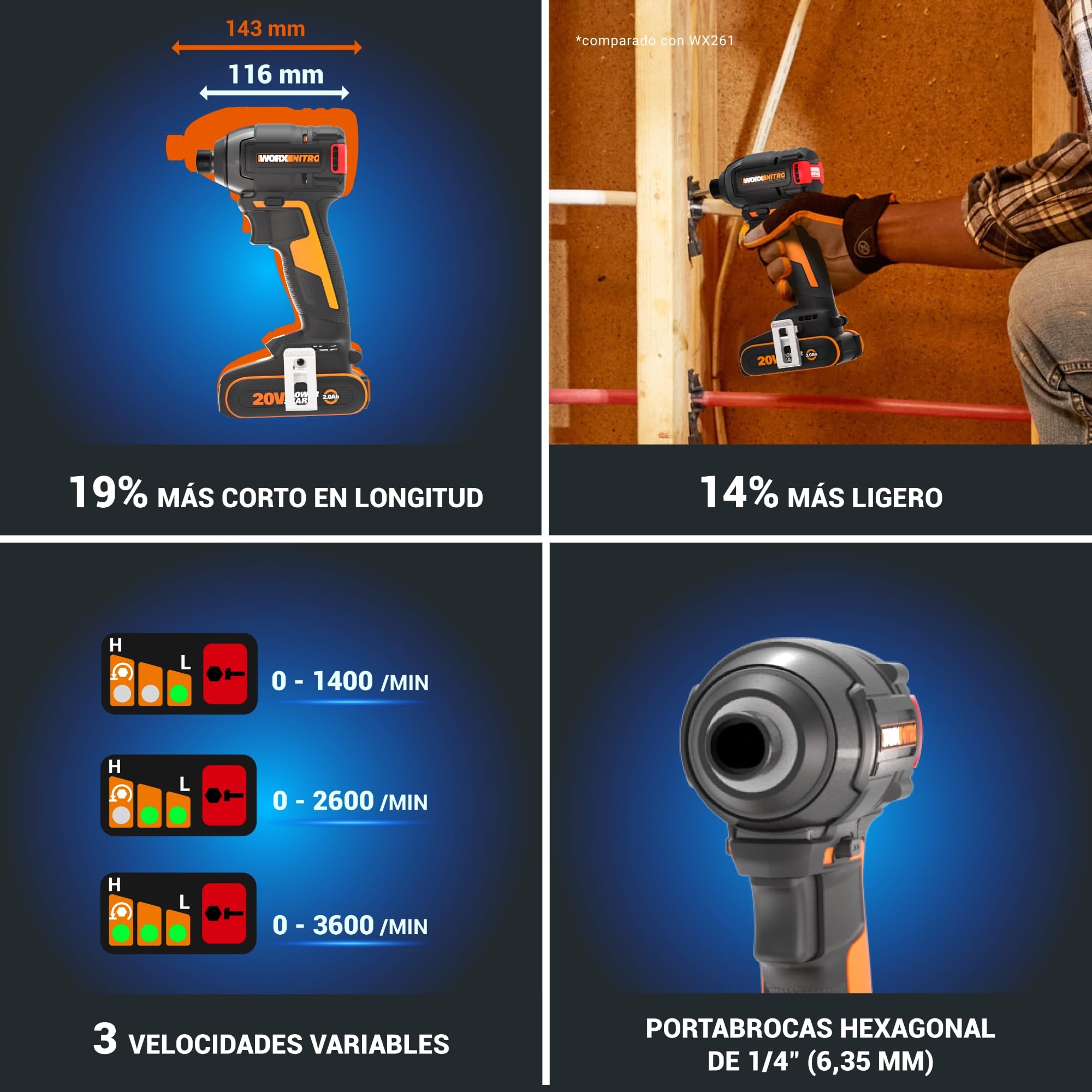 WORX WX265.9 Atornillador de Impacto 20V 200Nm Brushless Sin Batería, 3 Velocidades y 2 Modos, Compacto, LED, para Tornillería y Montajes