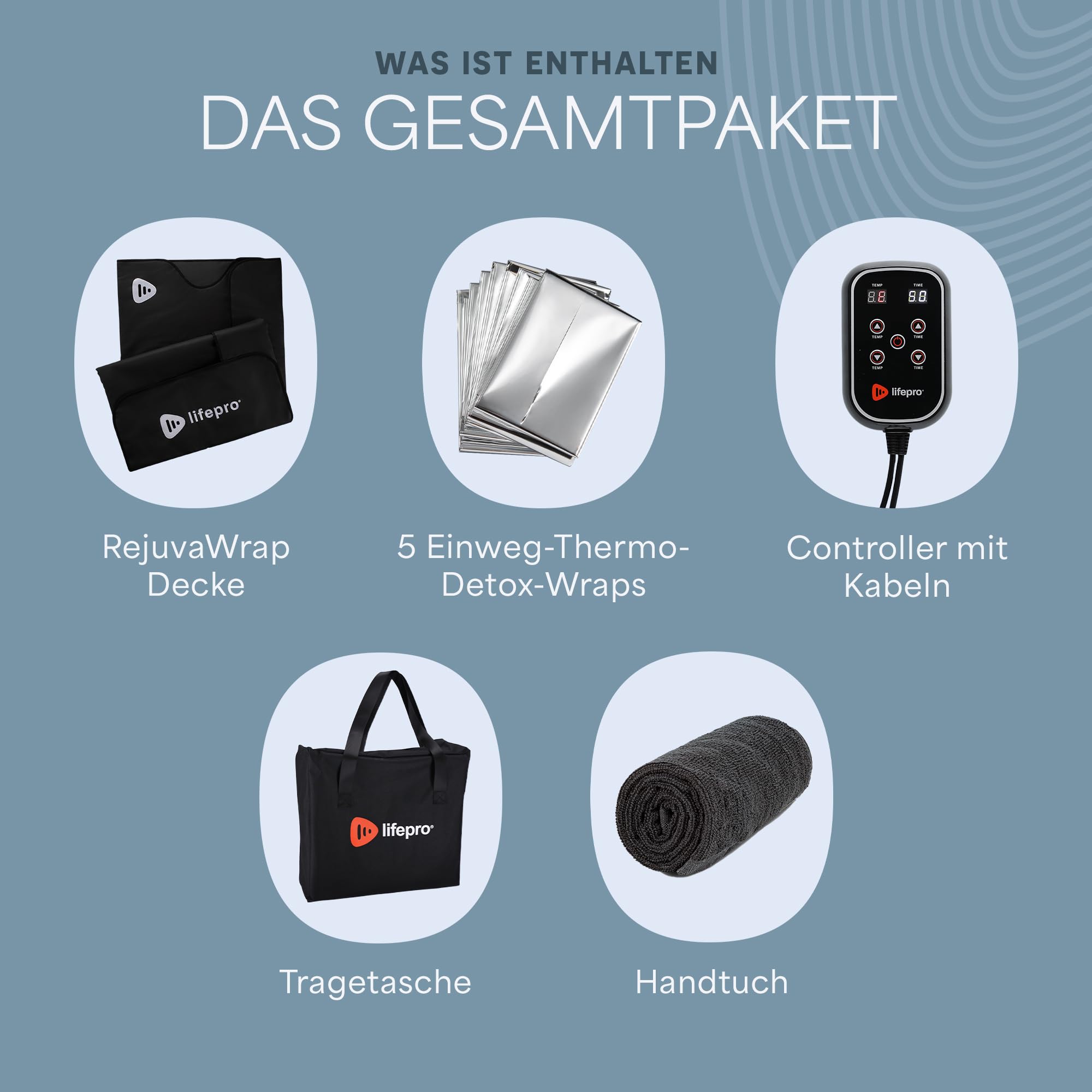 LifePro Infrarot Saunadecke – 9 Stufen Low EMF Ganzkörperwärme für Zuhause