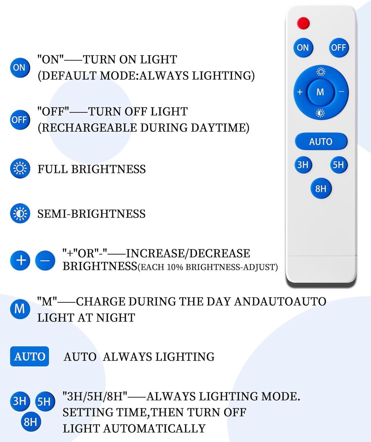 Ofuray Of-9800W Solar Street Lights Outdoor, 750000Lm Solar Parking Lot Lights Commercial Dusk to Dawn, 6500k IP67 Big Power with Remote Control for Street,Court,Yard