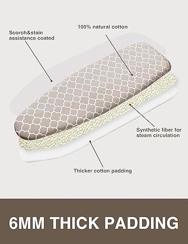 Miniatura 10 de Sunkloof - Funda de silicona para tabla de planchar y almohadilla resistente a la abrasión y manchas, con bordes elásticos y almohadilla de 15.0 x