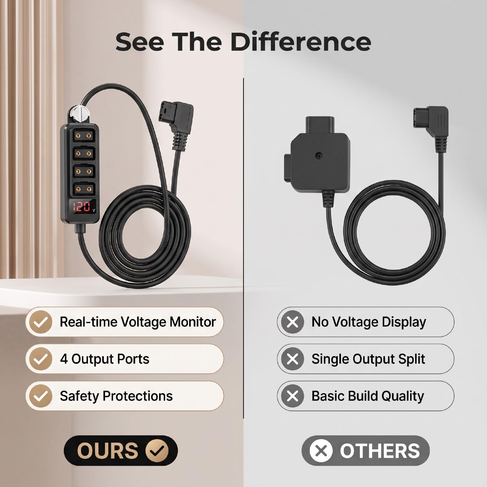 Cable de Alimentación D Tap de 4 Vías, Cable Adaptador Divisor for