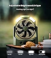 Vista 4 de Ventilador de campamento con batería D (pilas no incluidas) con 4 modos de temporizador, ventilador de escritorio de 8.5 pulgadas con linterna LED